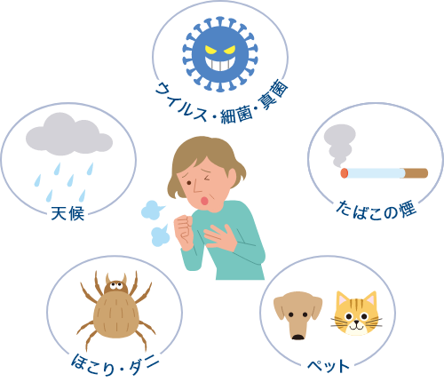 外部からの刺激例イラスト