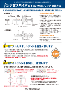 使用方法説明書（シリンジ）